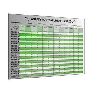 May include: A rectangular fantasy football draft board with a white and light green grid. The board features the text FANTASY FOOTBALL DRAFT BOARD, spaces for league details, and twenty rounds of numbered pick slots with football icons.