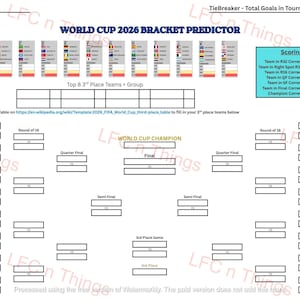May include: A white World Cup 2026 bracket predictor chart with a scoring guide. The chart includes spaces for teams and match results, with text such as "Round of 32", "Quarter Final", and "Final".