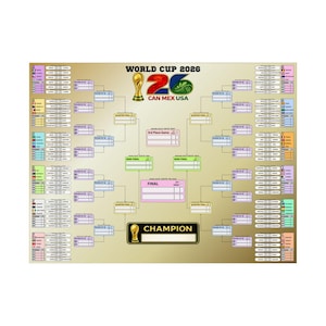 Può includere: Un poster con il tabellone del torneo per la Coppa del Mondo 2026, caratterizzato dal logo ufficiale con la scritta CAN MEX USA, un'icona di trofeo dorato e campi vuoti per i risultati delle partite, su uno sfondo con sfumatura dorata.