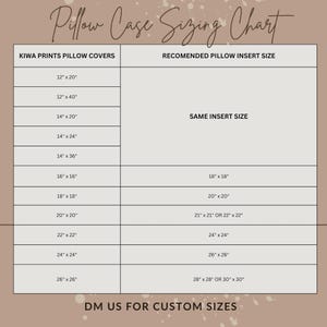 May include: A pillow case sizing chart with the text "Pillow Case Sizing Chart" at the top. The chart lists pillow cover sizes from 12" x 20" to 26" x 26" and corresponding recommended insert sizes. The text "DM US FOR CUSTOM SIZES" is at the bottom.
