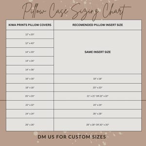 May include: A chart showing recommended pillow insert sizes for different pillow cover sizes. The chart lists pillow cover sizes from 12 inches by 20 inches to 26 inches by 26 inches. The corresponding recommended pillow insert sizes range from 18 inches by 18 inches to 28 inches by 28 inches or 30 inches by 30 inches. The chart also includes the text "KIWA PRINTS PILLOW COVERS" and "DM US FOR CUSTOM SIZES".