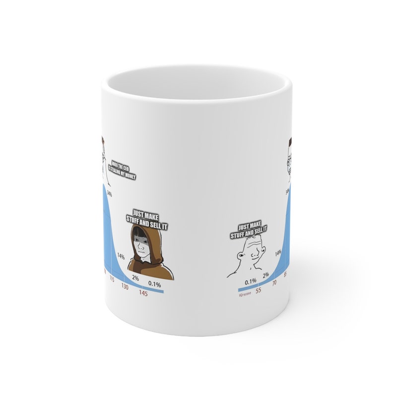 The Most Expensive Mug on Etsy. LOW IQ MEME'S Coffee Mug Etsy