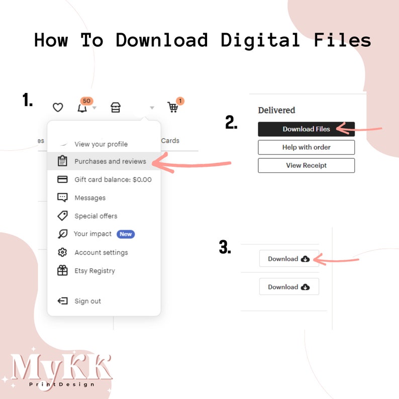 Puede incluir: Una captura de pantalla de una pantalla de ordenador que muestra c&oacute;mo descargar archivos digitales en Etsy. Los pasos est&aacute;n numerados del 1 al 3. El paso 1 muestra c&oacute;mo encontrar tus compras y rese&ntilde;as. El paso 2 muestra c&oacute;mo descargar archivos despu&eacute;s de que se entregue un pedido. El paso 3 muestra c&oacute;mo descargar archivos de tus compras.