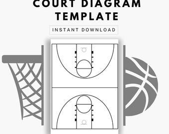 Diagramma del campo di gioco del basket - Modello di pratica di allenamento - Coach Gameday Essentials