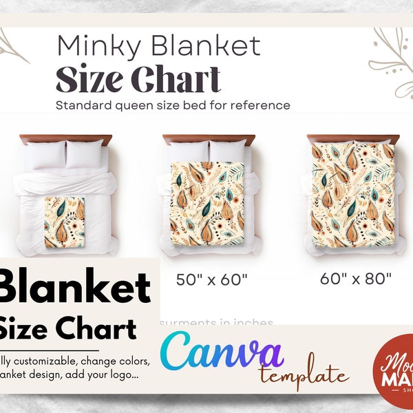 Blanket Mockup Size Chart Minky Blanket Canva Template Drag and Drop Mockups blanket canva overlay Blanket Size Chart Minky Size Chart