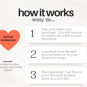 Explanation of how it works.  Etsy processes your purchase and you will receive a link to download your product.  Download your product and print it.  Reminder this is a digital product.