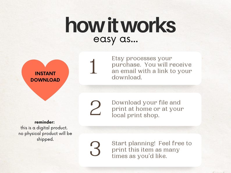 Explanation of how it works.  Etsy processes your purchase and you will receive a link to download your product.  Download your product and print it.  Reminder this is a digital product.