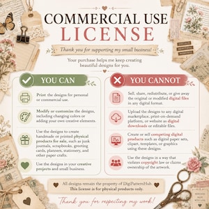 Commercial use license details for printable watercolor artist swatchbook and vintage junk journal page collection
