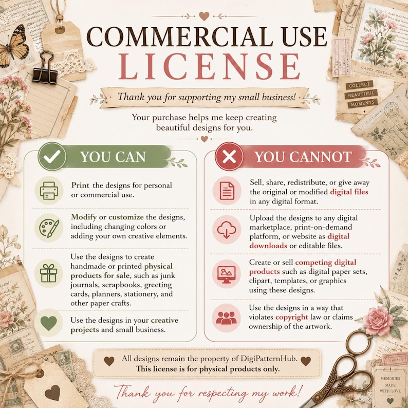Commercial use license details for printable watercolor artist swatchbook and vintage junk journal page collection