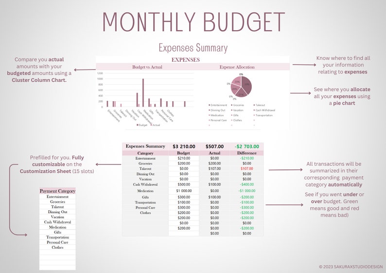 Monthly Budget Template, Microsoft Excel Budget Template,