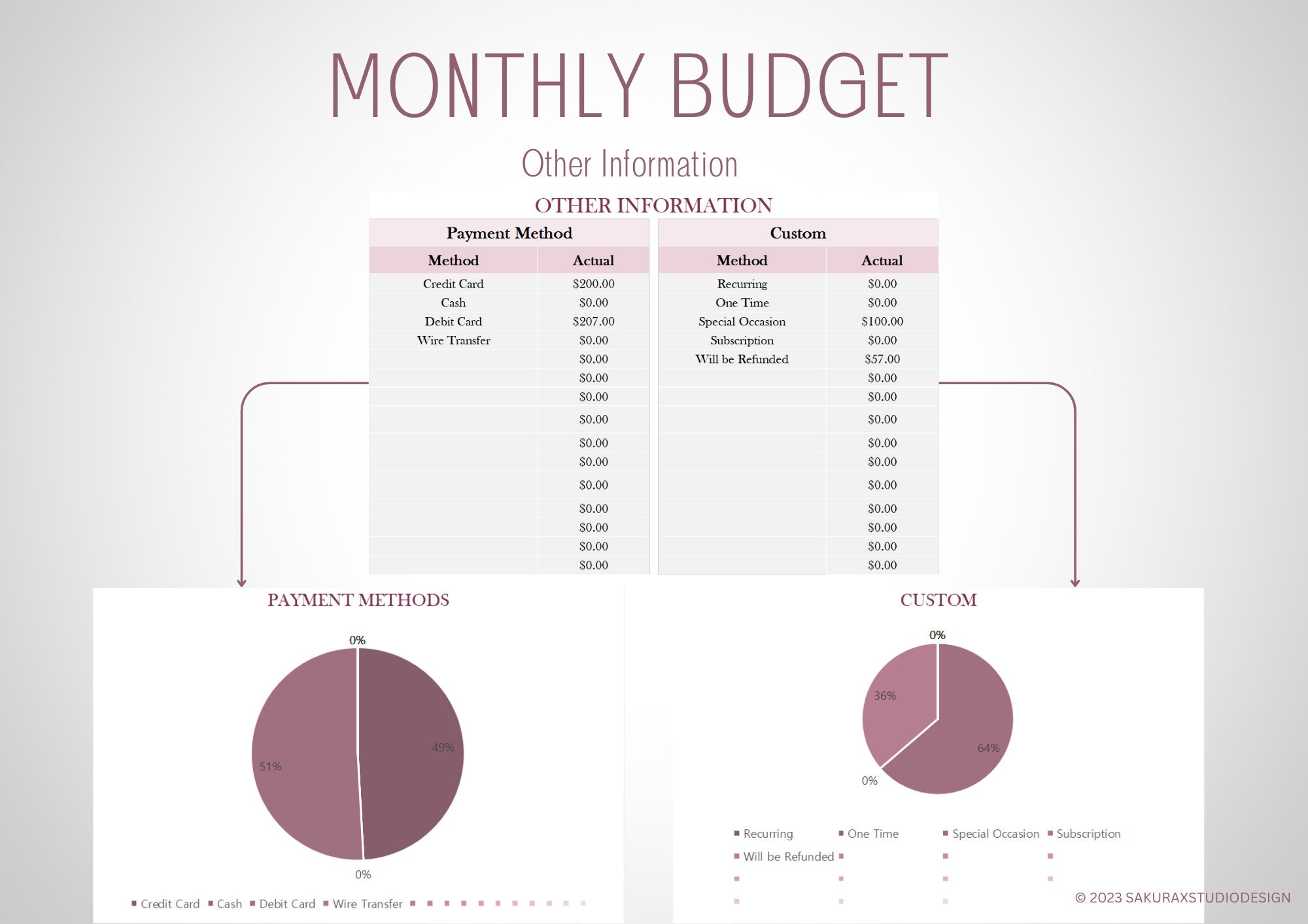 Monthly Budget Template, Microsoft Excel Budget Template, Income ...