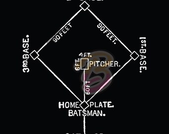DOWNLOAD - Baseball Feld Abmessungen Logo Cover Vektorgrafik Digital Art Illustration - ai, eps, dxf, svg, pdf, jpeg, png