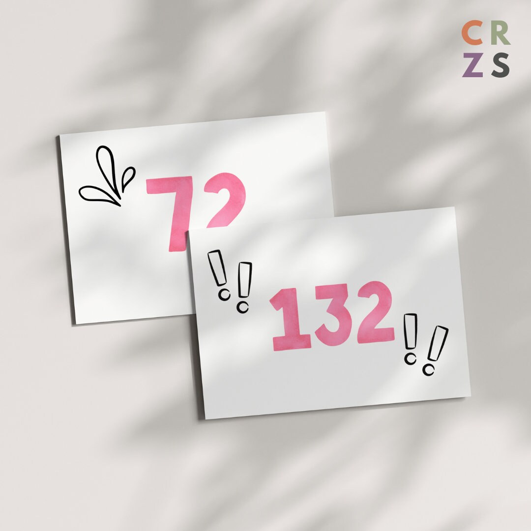 1-12 Multiplication Flash Cards | Math Printable Cards | 1-12 ...