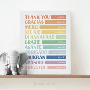 Thank You in Different Languages Poster, Thank You Translations Print ...