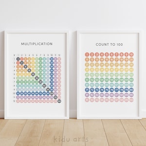 Cuadrado de multiplicación, Juego de carteles de contar hasta 100, Impresión de números de arco iris, Gráfico de multiplicación, Imprimible en casa, Aprendizaje 1-100, Arte educativo