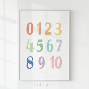 Póster de números, arte de pared para niños, impresión de gráficos del 1 al 10, decoración de la escuela en el hogar del arco iris, aprendizaje para niños pequeños, imprimible educativo, DESCARGA DIGITAL