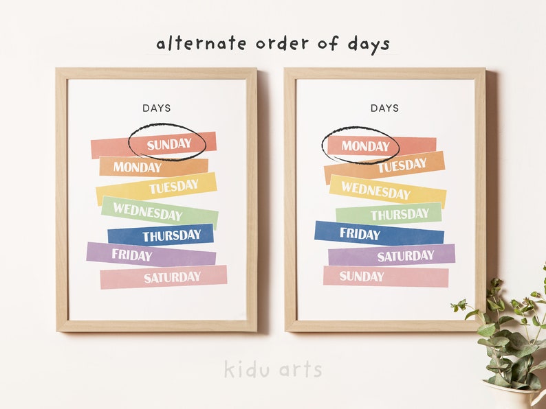 Days of the Week Poster, Kids Wall Art Print, Educational Printable ...