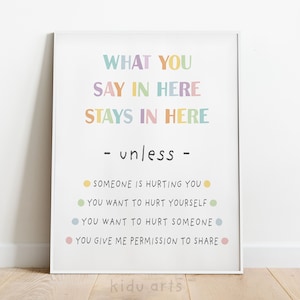What You Say In Here Stays In Here Poster, Therapy Office Wall Art, Counselor Office Decor, Confidentiality Print, Psychology Gift Printable