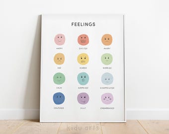 Gefühle Poster, Kinder Wand Kunst Druck, Emotionen Diagramm, Homeschool Dekor, Kleinkind lernen, Montessori bildungs druckbare, DIGITAL DOWNLOAD