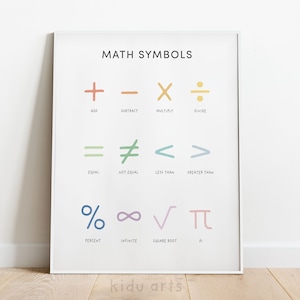 Math Symbols Posters, Maths Learning Print, Educational Wall Art, Mathematics Signs, Math Classroom Decor, Montessori Printable, Homeschool