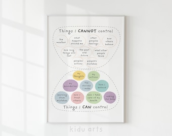 Things I Can Control Poster, Therapy Office Decor, Mental Health Art, What I Can And Cannot Control, School Counselor Print, Calm Corner