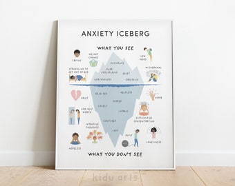 Anxiety Iceberg Poster, Mental Health Print, Therapy Office Decor, School Counselor, Coping Skills Printable, Therapy Art Worksheet, DIGITAL