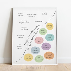 Affiche des choses que je peux contrôler, décoration de bureau de thérapie, oeuvre d'art sur la santé mentale, ce que je peux et ne peux pas contrôler, impression de conseiller scolaire, coin calme