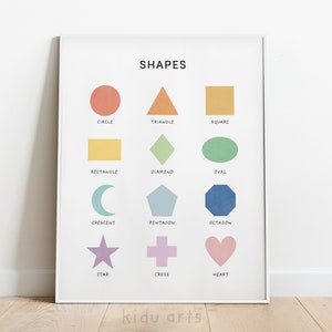 Shapes Poster, Rainbow Kids Print, Educational Printable Wall Art, Montessori Classroom Decor, Homeschool Learning Poster, Geometric Print