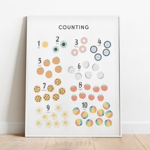 Cartel de conteo de números, números del 1 al 10, objetos de conteo, arte de pared imprimible para niños, decoración del aula, impresión Montessori, imprimible en casa