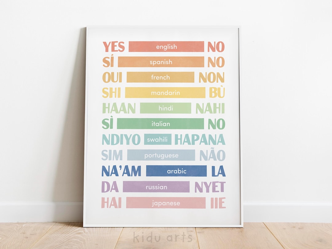 No In Many Languages Yes No Languages Print, World Translation Poster, Rainbow Yes No Art ...