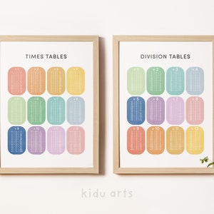 Póster de tabla de tiempos + división, conjunto de 2 impresiones de educación matemática, tabla de matemáticas en el aula, arte de aprendizaje en casa, multiplicación DESCARGA DIGITAL