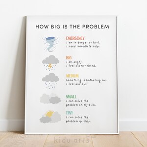 How Big Is The Problem Poster, Size Of The Problem Chart, Mental Health Print, Zones Of Regulation, Therapy Office Decor, DIGITAL DOWNLOAD
