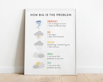 How Big Is The Problem Poster, Size Of The Problem Chart, Mental Health Print, Zones Of Regulation, Therapy Office Decor, DIGITAL DOWNLOAD