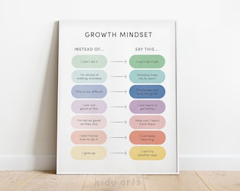Growth Mindset Print, Kids Affirmation Poster, Classroom Decor, Calm Corner, Counselor Office, Therapy Wall Art Printable,  Positive Mindset