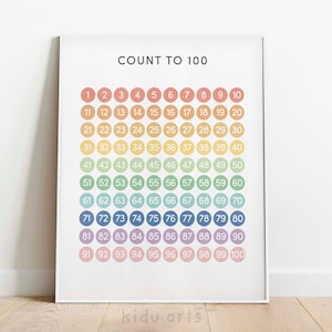 Zählen Sie bis 100 Poster, Zahlen Print, Kinder Wandkunst, Regenbogen Homeschool Decor, Montessori-Klassenzimmer, Kleinkind lernen 1-100, DIGITAL DOWNLOAD