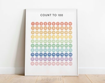 Zählen Sie bis 100 Poster, Zahlen Print, Kinder Wandkunst, Regenbogen Homeschool Decor, Montessori-Klassenzimmer, Kleinkind lernen 1-100, DIGITAL DOWNLOAD