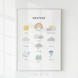 Póster meteorológico, Impresión de arte de pared para niños, Gráfico de emociones, Decoración de escuela en el hogar, Aprendizaje para niños pequeños, Imprimible educativo Montessori, DESCARGA DIGITAL