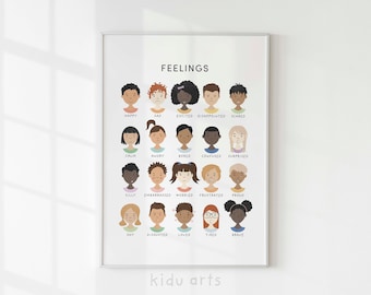 Feelings Poster, Rainbow Emotions Chart, Montessori Homeschool Decor, Toddler Learning, Educational Art Printable, Print Gifts for Kids