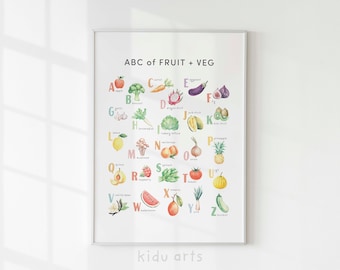 May include: A colorful alphabet chart featuring fruits and vegetables, with each letter of the alphabet paired with a corresponding fruit or vegetable. The chart is titled "ABC of FRUIT + VEG".