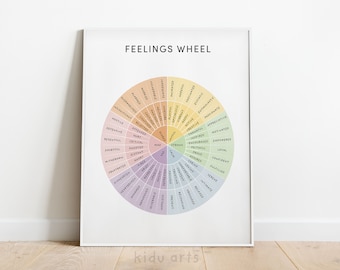 Feelings Wheel Poster, Mental Health Art Print, Therapy Office Decor, Counseling Printable, Emotions Learning Wheel Chart, DIGITAL DOWNLOAD