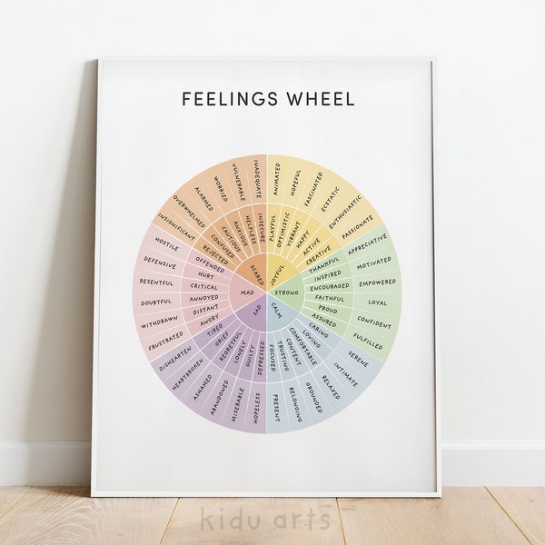 Feelings Wheel Poster, Mental Health Art Print, Therapy Office Decor, Counseling Printable, Emotions Learning Wheel Chart, DIGITAL DOWNLOAD