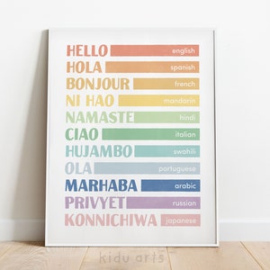 Hello Languages Print, Hello Translation Poster, Rainbow Greeting Art, Nursery Wall Decor, Classroom Educational Printable, Travel Gift Kids
