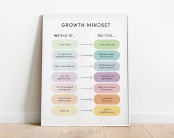 Growth Mindset Print, Kids Affirmation Poster, Classroom Decor, Calm Corner, Counselor Office, Therapy Wall Art Printable,  Positive Mindset