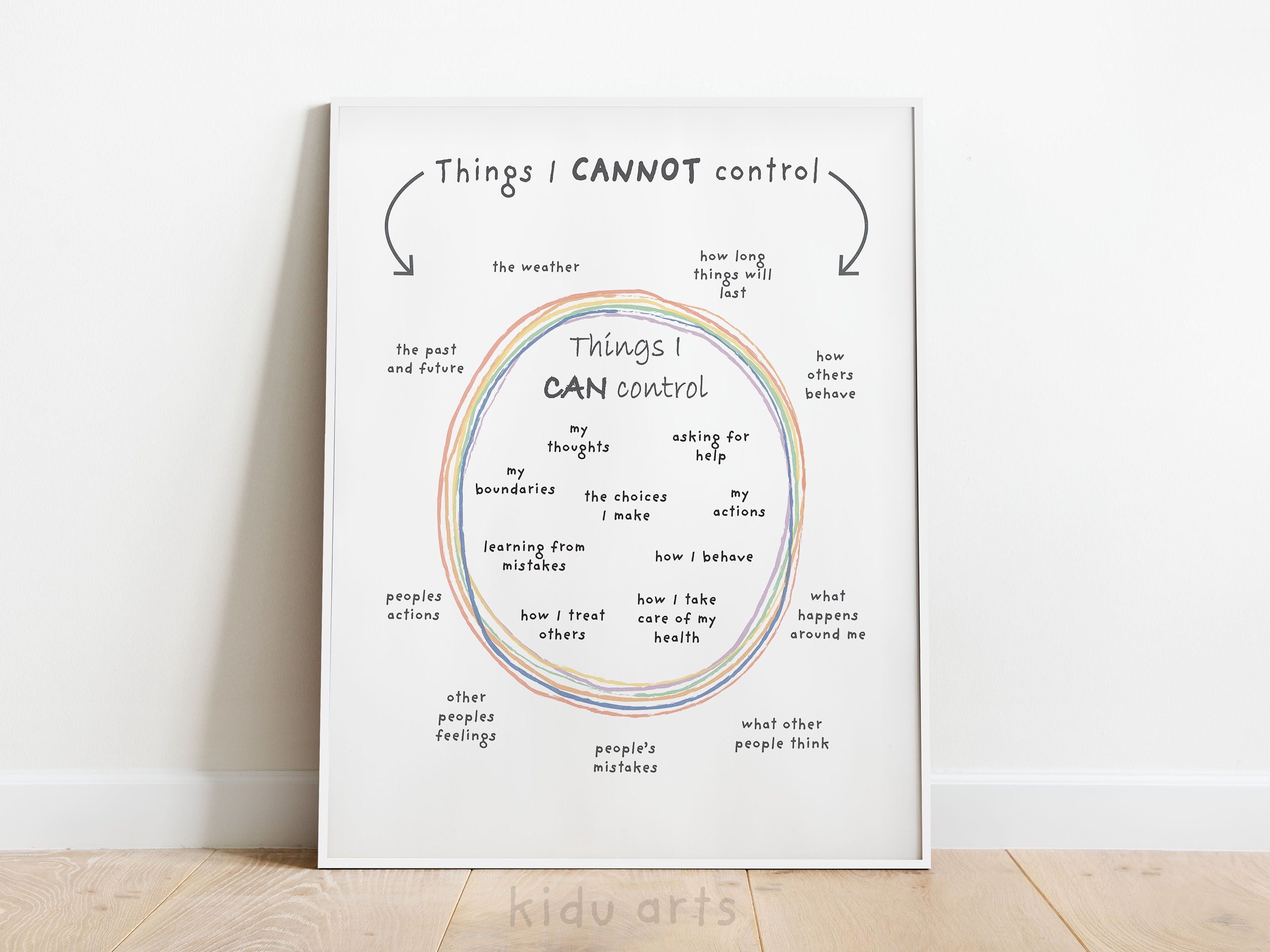 Things I Can and Cannot Control Poster, Wall Art Print, Therapy Office Decor, School Counselor, Mental Health Resources, DIGITAL DOWNLOAD