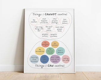 Things I Can Control Poster, Therapy Office Decor, Mental Health Art, What I Can And Cannot Control, School Counselor Print, Calm Corner
