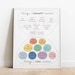 Things I Can Control Poster, Therapy Office Decor, Mental Health Art ...
