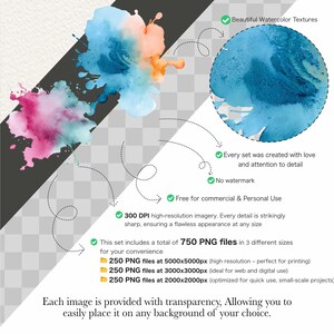 250 Pastel Watercolor Splash Clipart: Abstract PNG (Commercial Use) image 3
