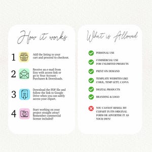 May include: A digital product information sheet with the title "How it works" and "What is Allowed". The sheet outlines the steps to purchase and use the product, along with permitted uses, such as personal and commercial use.