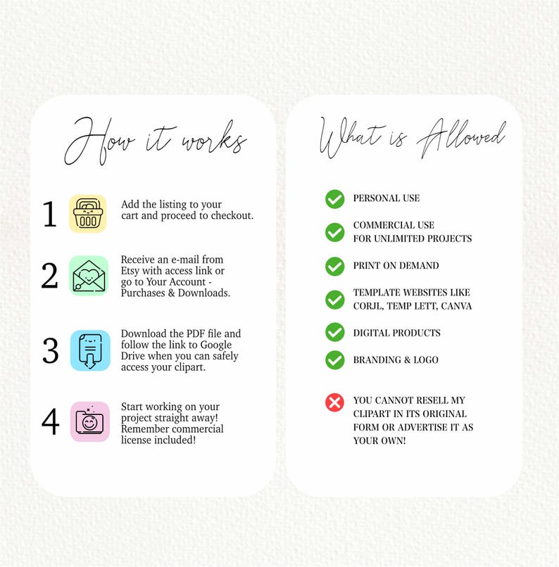 May include: A digital product information sheet with the title "How it works" and "What is Allowed". The sheet outlines the steps to purchase and use the product, along with permitted uses, such as personal and commercial use.