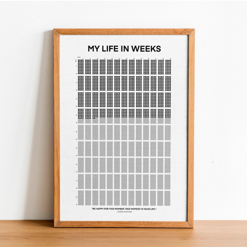 My Life in Weeks Calendar • Whole Life Calendar • Life Chart Poster